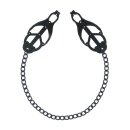 Master Series Monarch Noir Nipple Vice