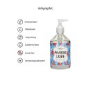 Masturbation Lube WANKING LUBE 500 ml