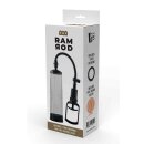 Ramrod Penis Pump Trigger