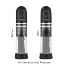 Rechargeable Ez Pump Kit Black