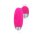 Funky Remote Egg Pink