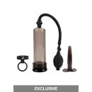 Rock Hard Pump Kit Transparent