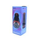 Vibrating & Sucking Masturbator Device