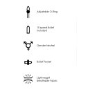 Shots Ouch! Vibrierende Strap-on Unterhose XS/S