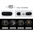 Pretty Love Adonis Stimulierende Fingerhülle schwarz