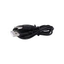 Tendril Thruster - Mini Fuck Machine