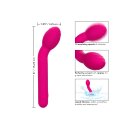 CalExotics Bliss Mini Tulip