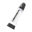 Ramrod Automatic Water Pump