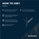 Boners Penis Pump with LCD Screen