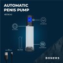 Boners Penis Pump with LCD Screen