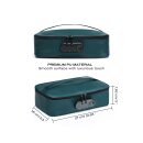Dorcel Discreet Box Luxury Green