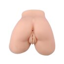 XR Brands 2 Sweet Holes Masturbator VII