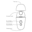 Romp Free X Violet Clitoral Stimulator