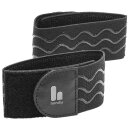 The Handy TrueGrip PRO Band