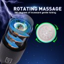 Mistress Luis rotating masturbator with vibration multicolour