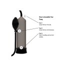 Hidden Desire Starter Penis Pump Black