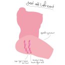 Hidden Desire Big Busty Fuck Slut 15 kg 62 cm Beige