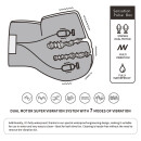 LoveToy Streetgirls Dual Motor Sensation Pulse Nude