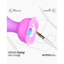 INTOYOU Moxy Butt Plug 360º Rotation (with App Control) Lila