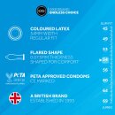 EXS Condoms Black Latex Kondome