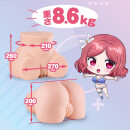 Seiraku Toys The Three Ages Masturbator