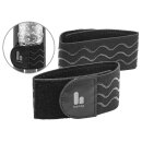 The Handy 1.1 Starter Collection Masturbator