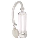 Pump Worx Anfänger Pumpe transparent