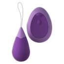 Fantasy for Her remote kegel excite-her