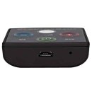 ElectraStim Kix Electro Sex Stimulator