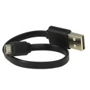 ElectraStim Kix Electro Sex Stimulator